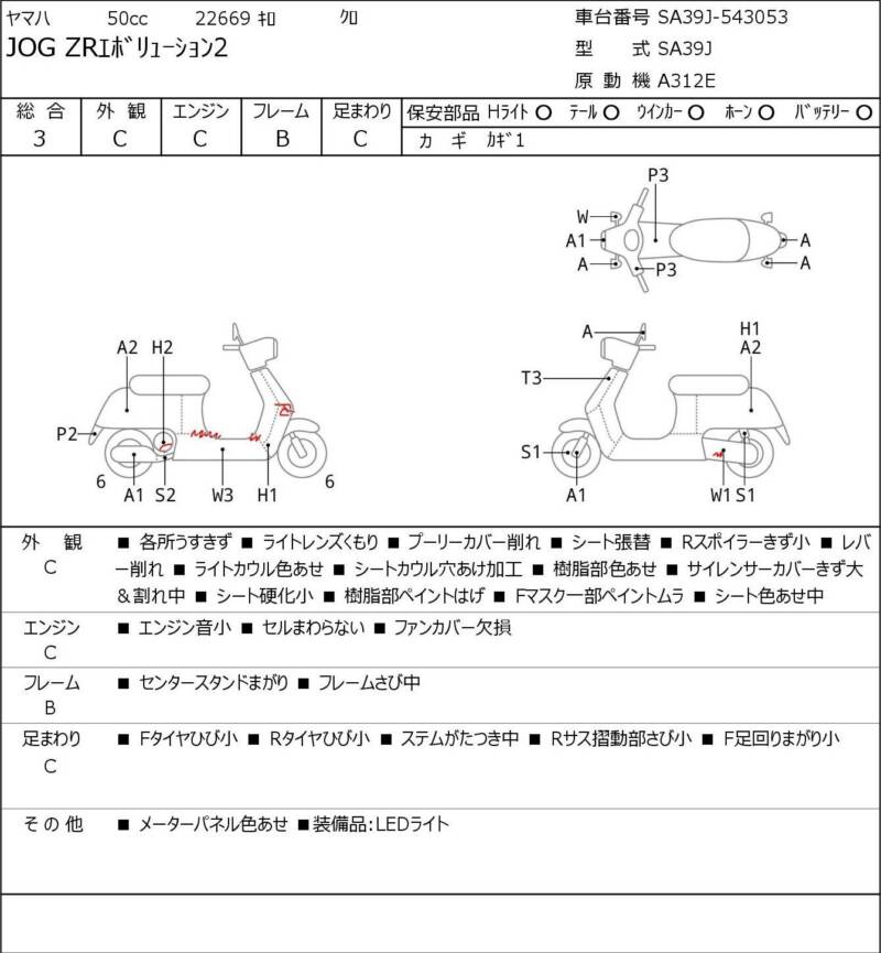 Карта повреждений