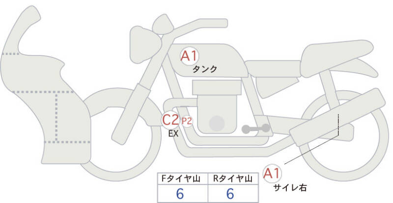 Карта повреждений