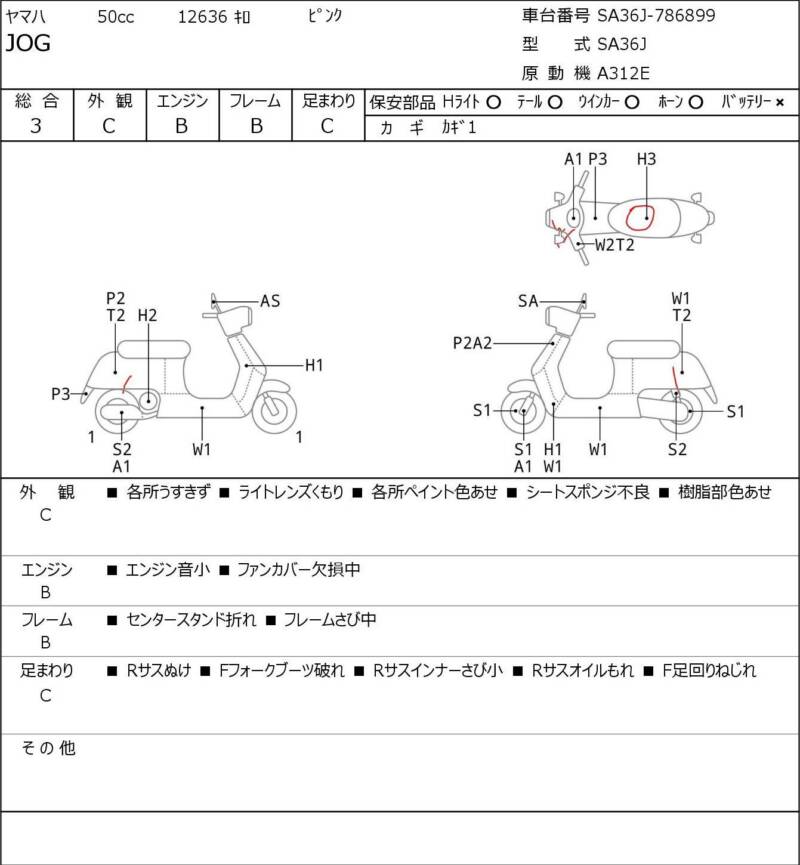 Карта повреждений