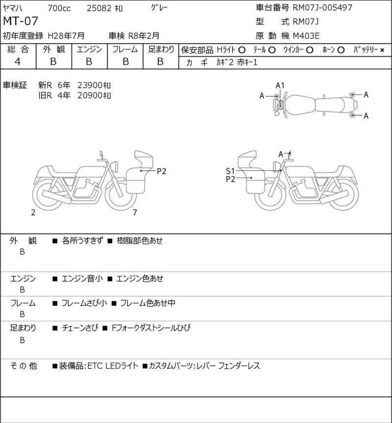 Карта повреждений