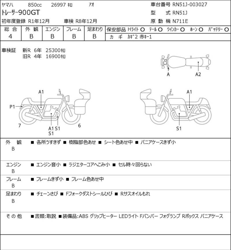 Карта повреждений