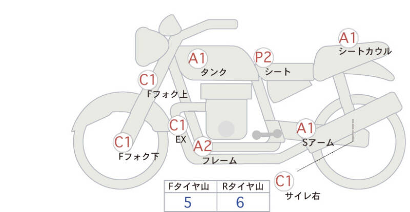 Карта повреждений