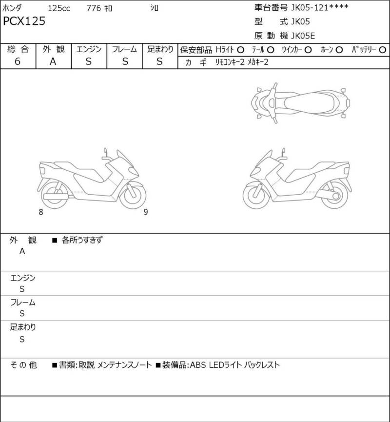 Карта повреждений