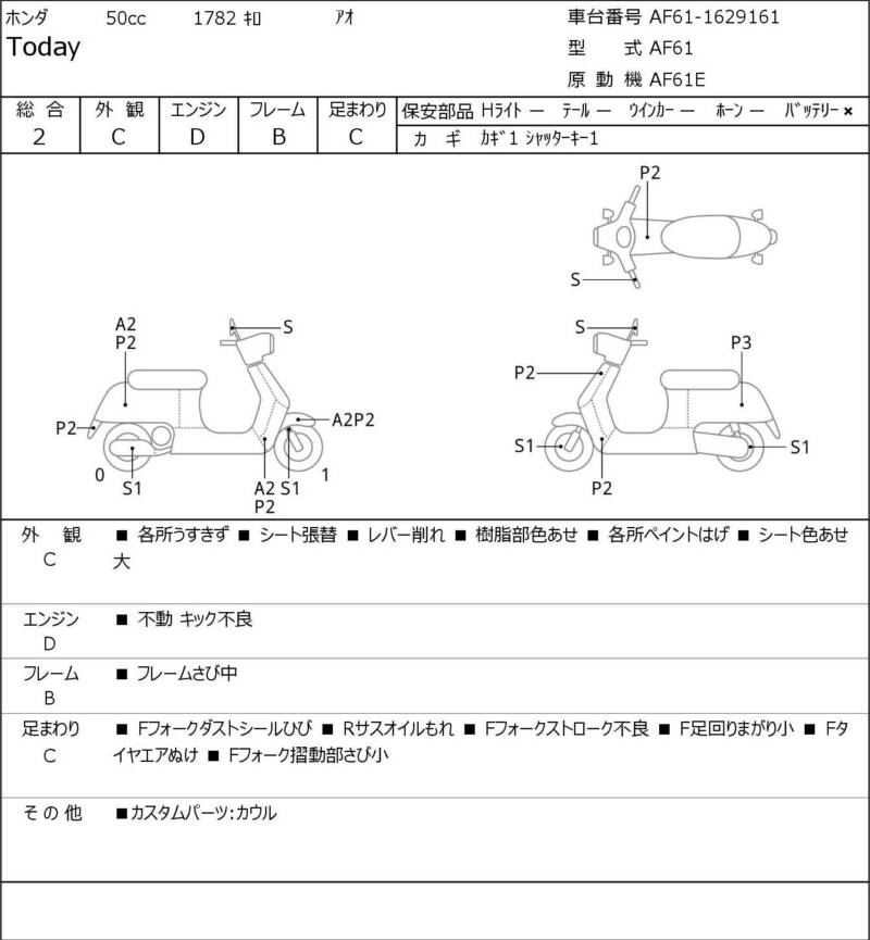 Карта повреждений
