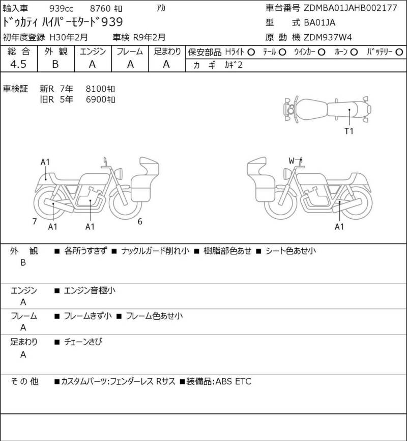 Карта повреждений