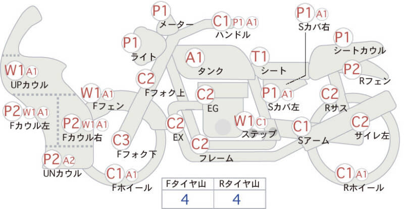 Карта повреждений