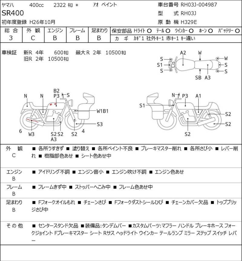 Карта повреждений