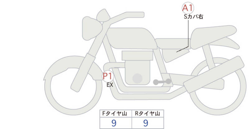 Карта повреждений