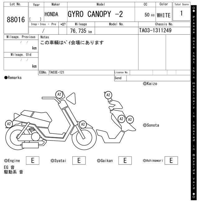 Карта повреждений