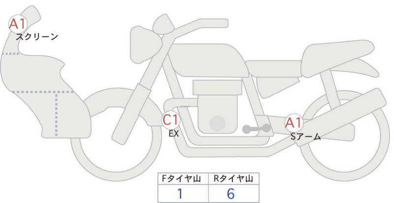 Карта повреждений