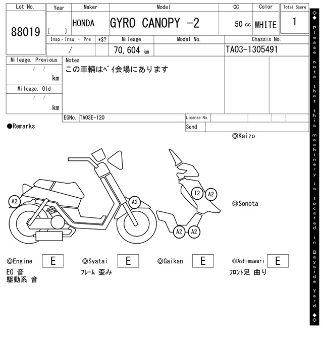 Карта повреждений