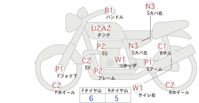 Карта повреждений