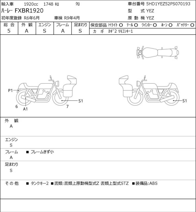 Карта повреждений