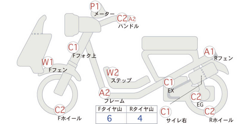 Карта повреждений