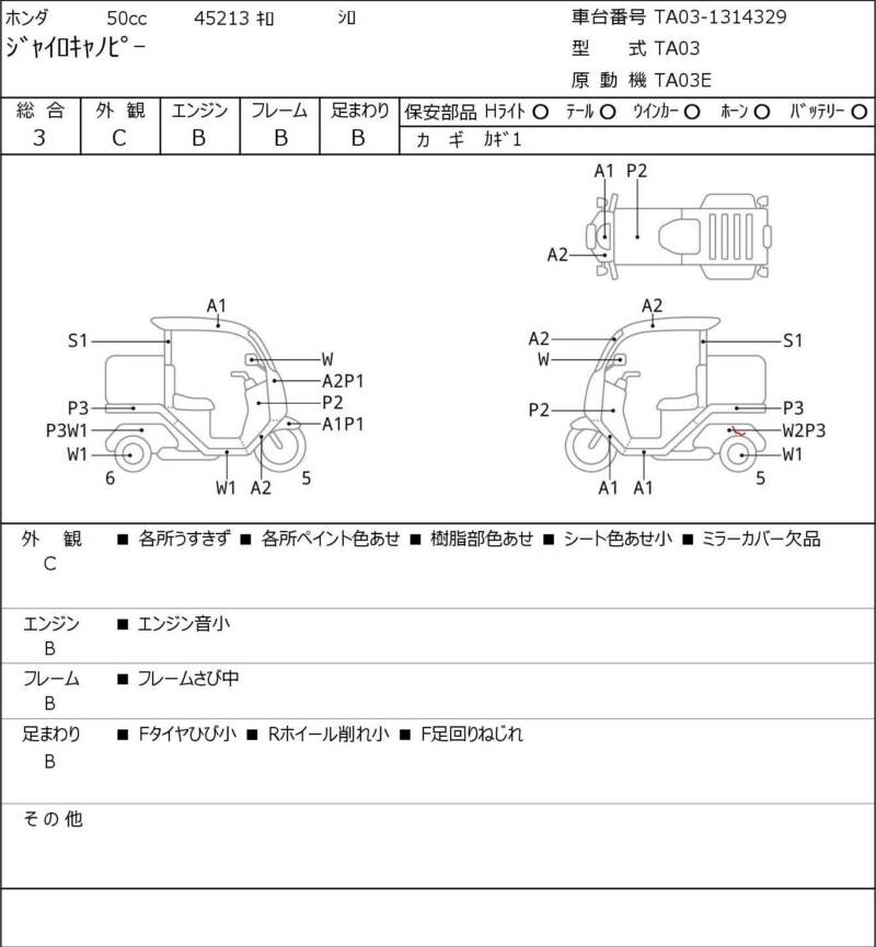 Карта повреждений