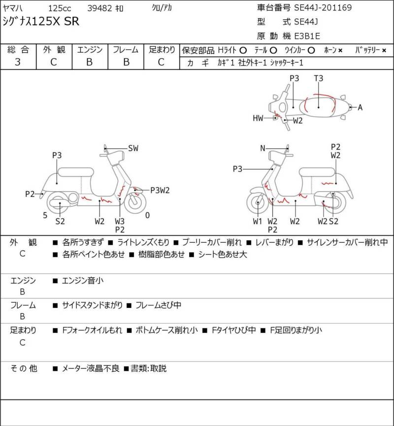 Карта повреждений