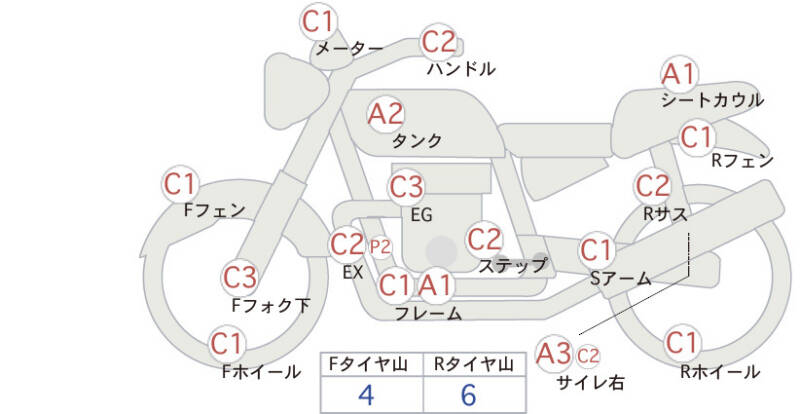 Карта повреждений