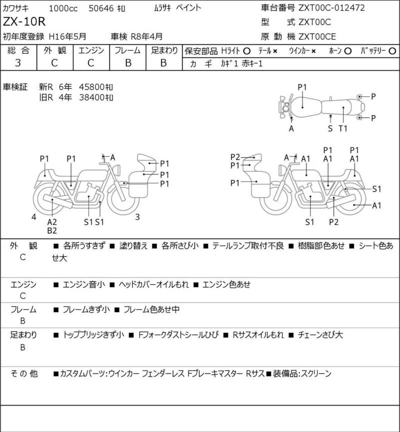 Карта повреждений