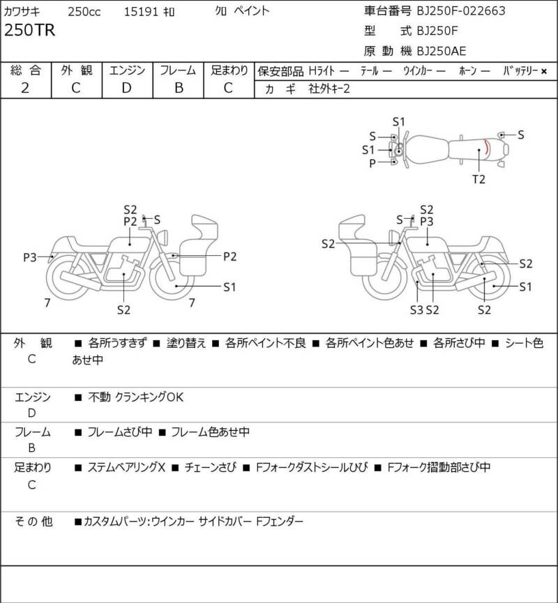 Карта повреждений
