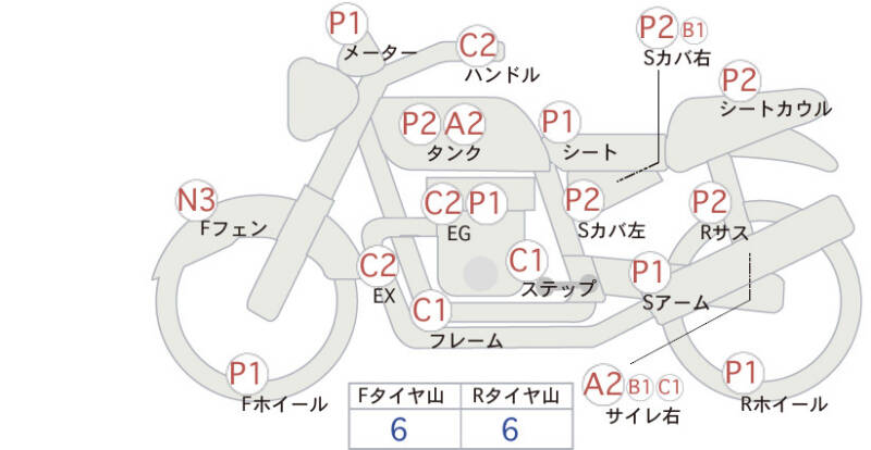 Карта повреждений