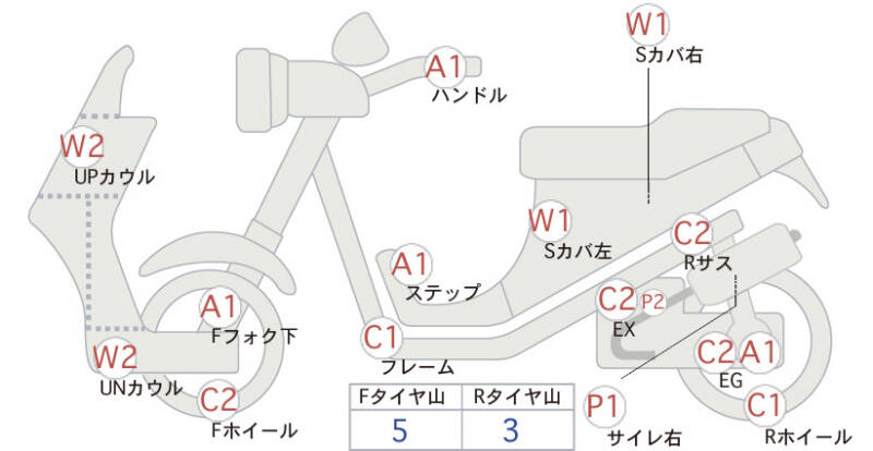 Карта повреждений