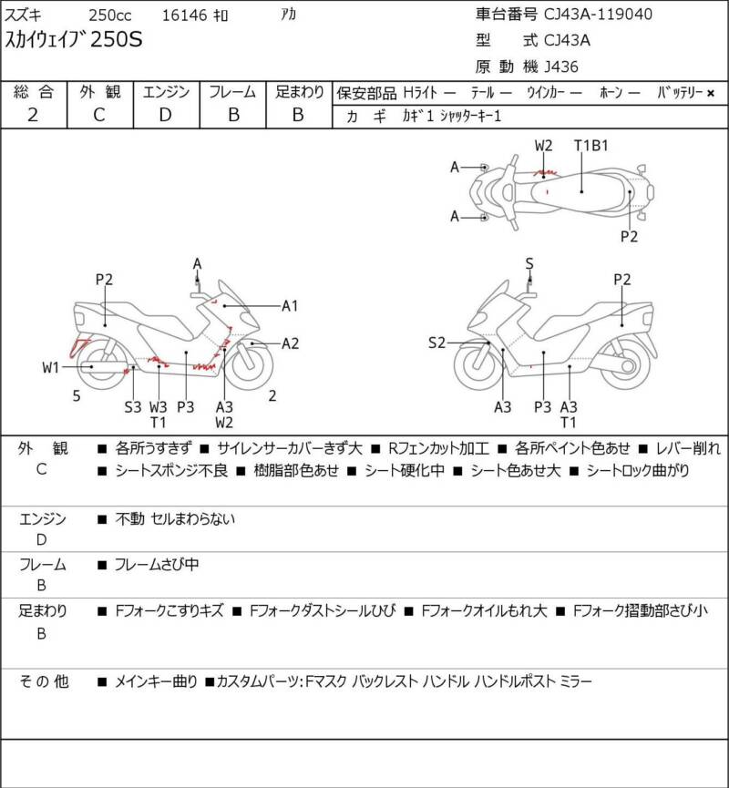 Карта повреждений