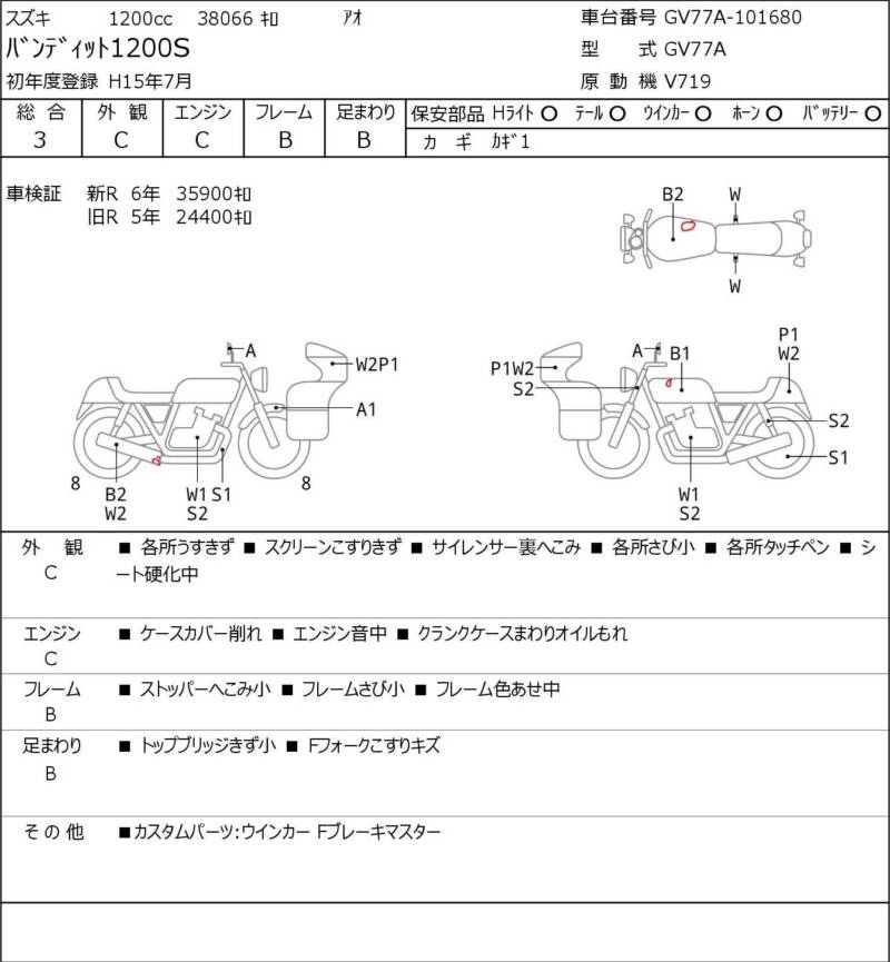 Карта повреждений
