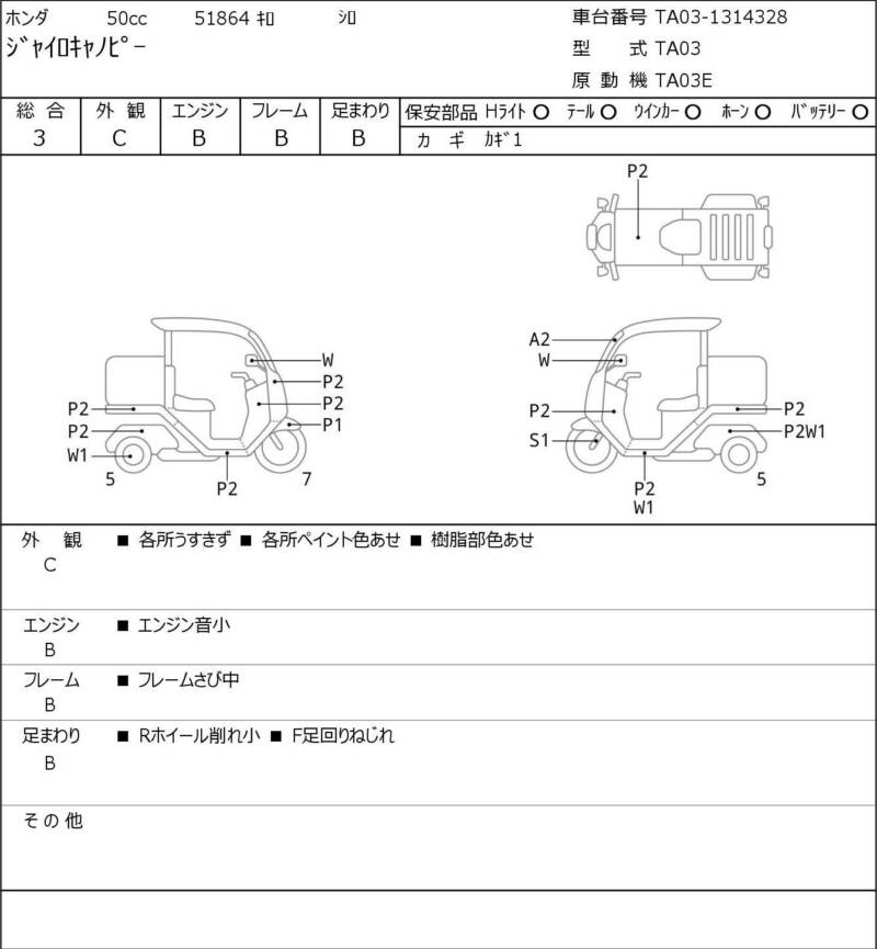 Карта повреждений