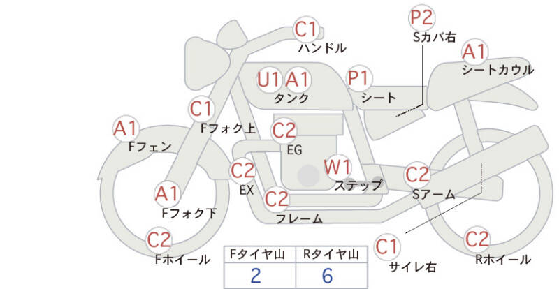 Карта повреждений