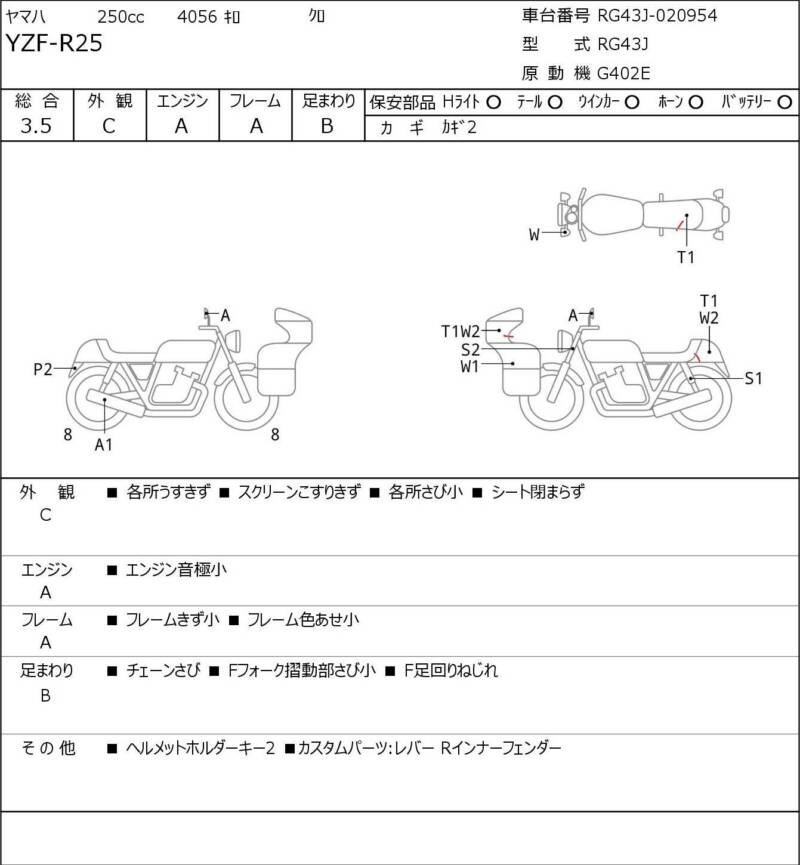Карта повреждений