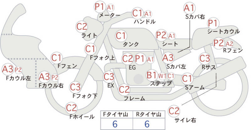 Карта повреждений