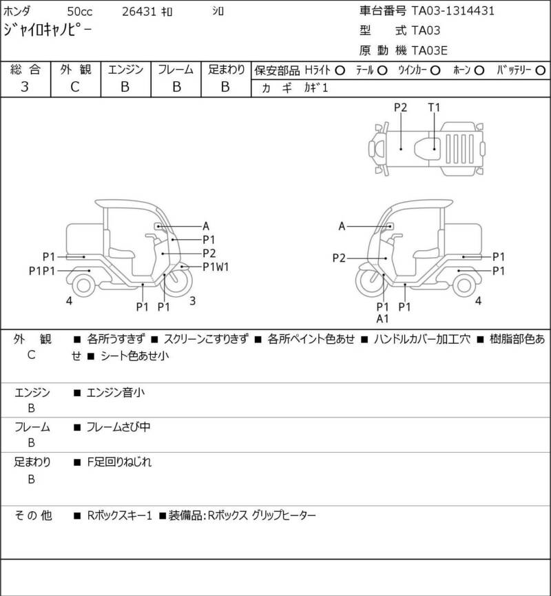 Карта повреждений