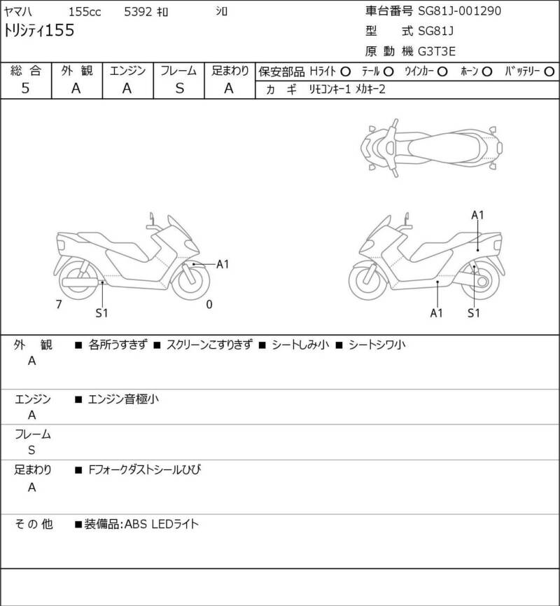 Карта повреждений