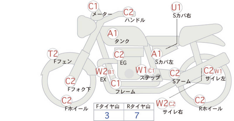 Карта повреждений