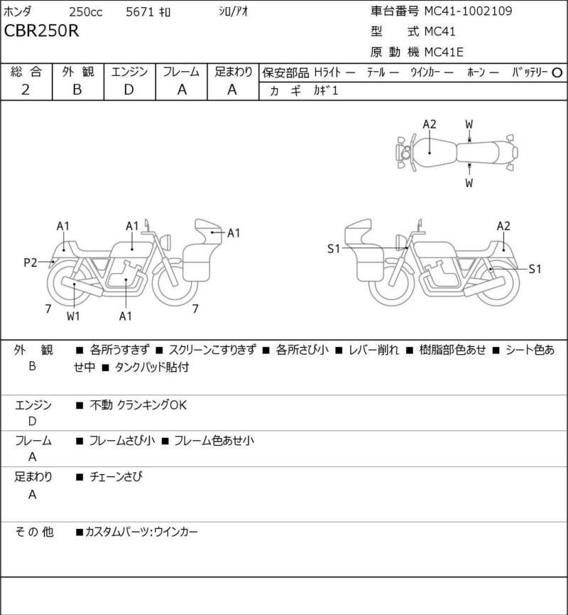 Карта повреждений