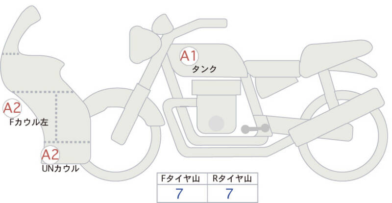 Карта повреждений