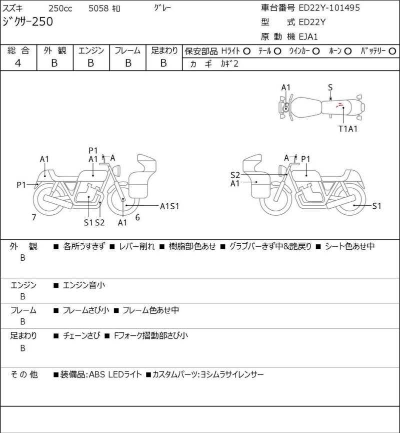 Карта повреждений