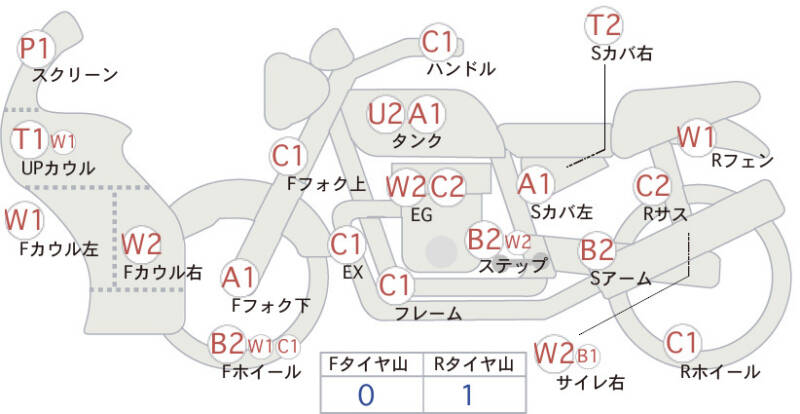 Карта повреждений