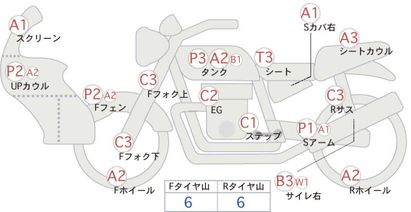 Карта повреждений