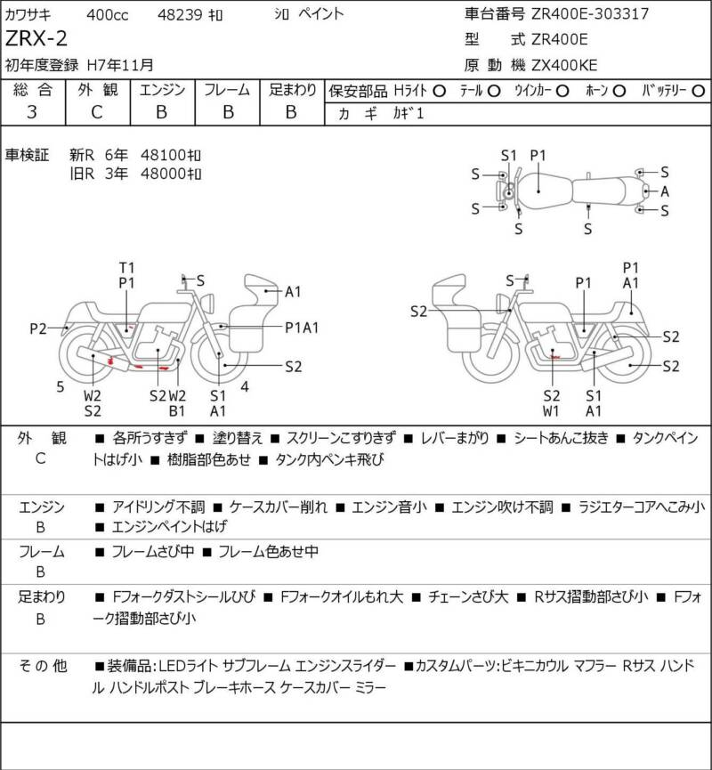 Карта повреждений