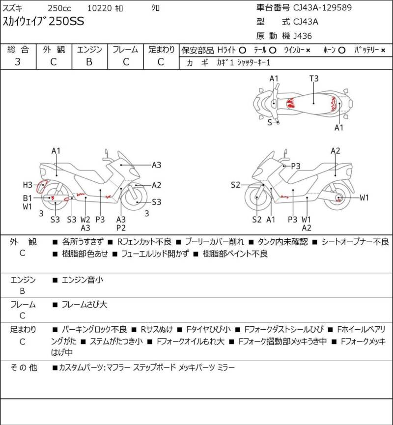 Карта повреждений