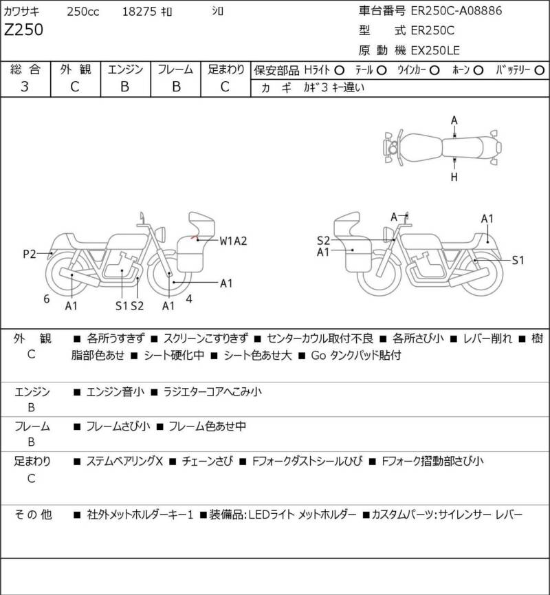 Карта повреждений