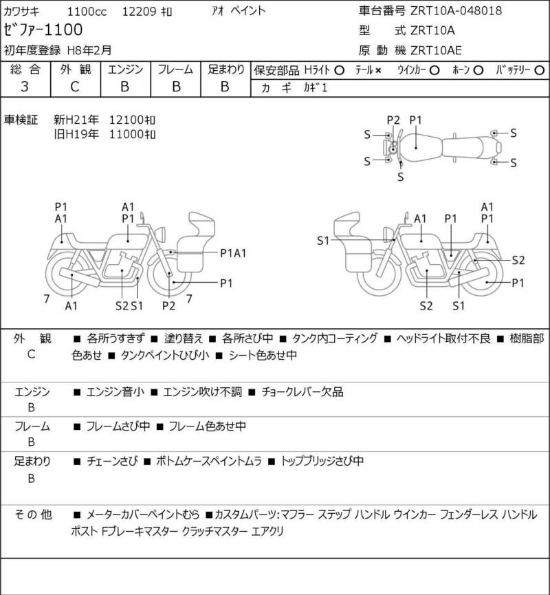 Карта повреждений