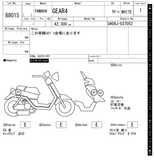 Карта повреждений