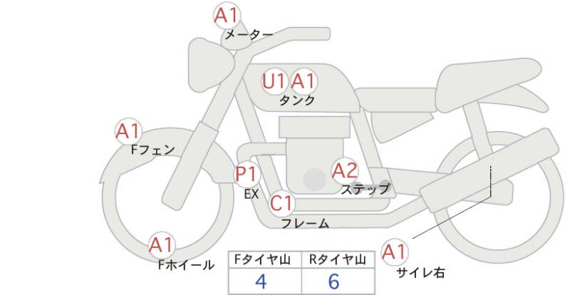Карта повреждений