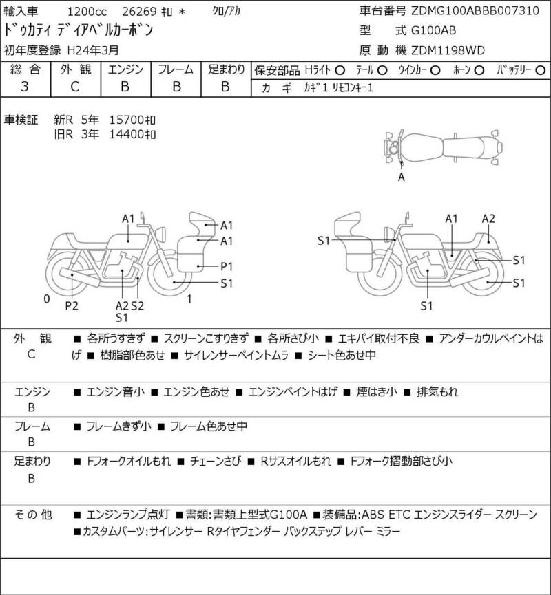Карта повреждений
