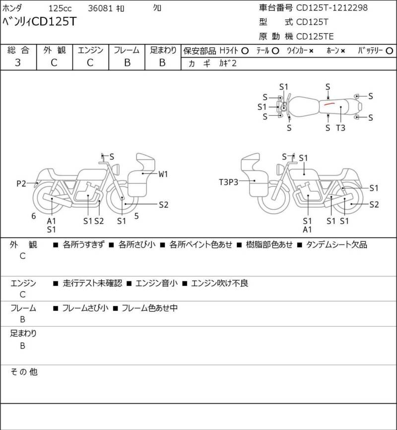 Карта повреждений