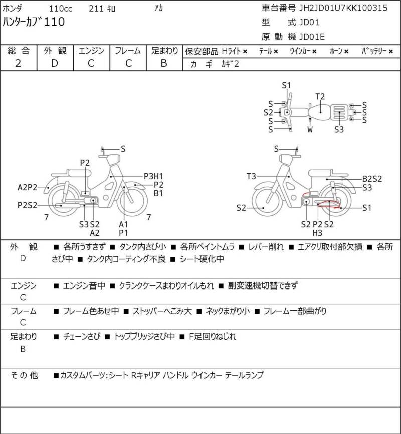 Карта повреждений