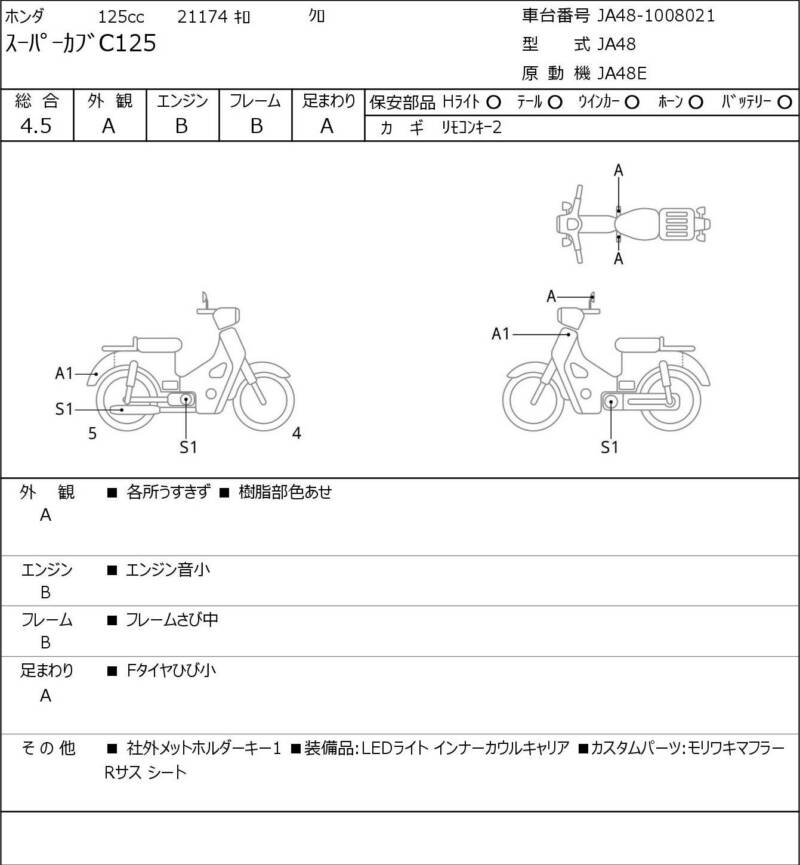 Карта повреждений