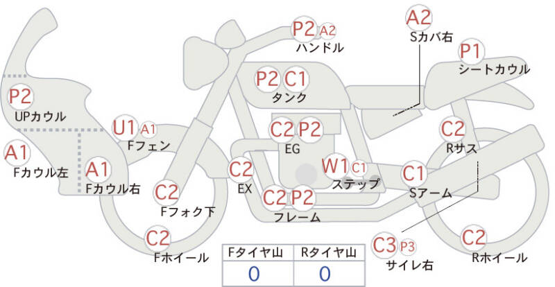 Карта повреждений